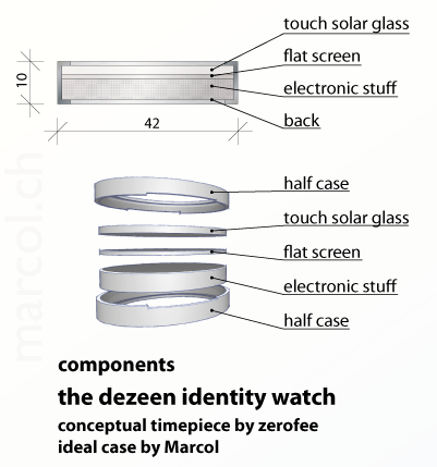 The Dezeen identity watch components by Marcol