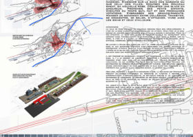 Échelle de la ville